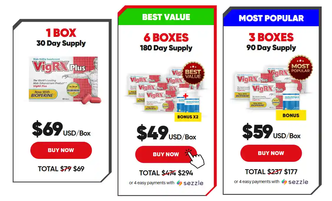 VigRX Plus pills official pricing packages and available supply options